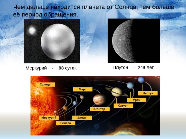 Как далеко находится