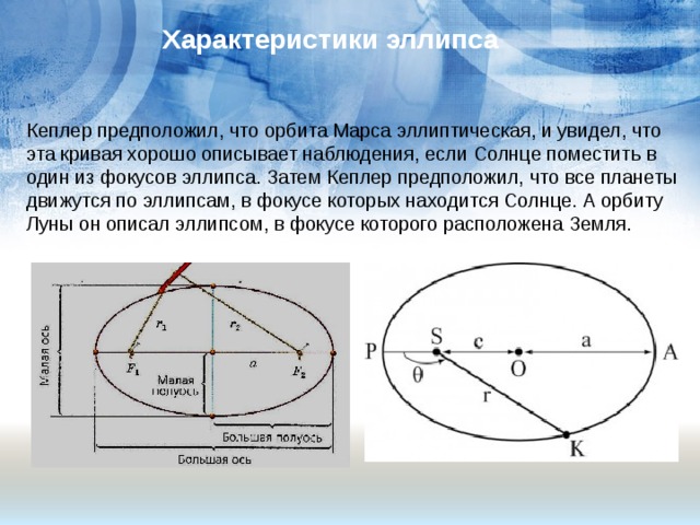 Характеристики эллипса Кеплер предположил, что орбита Марса эллиптическая, и увидел, что эта кривая хорошо описывает наблюдения, если Солнце поместить в один из фокусов эллипса. Затем Кеплер предположил, что все планеты движутся по эллипсам, в фокусе которых находится Солнце. А орбиту Луны он описал эллипсом, в фокусе которого расположена Земля. 