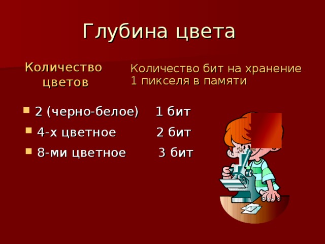 Как называется количество бит приходящихся на кодирование цвета 1 пикселя