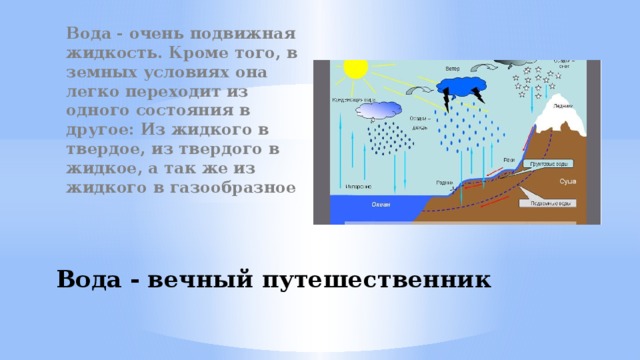 Вода - очень подвижная жидкость. Кроме того, в земных условиях она легко переходит из одного состояния в другое: Из жидкого в твердое, из твердого в жидкое, а так же из жидкого в газообразное Вода - вечный путешественник 