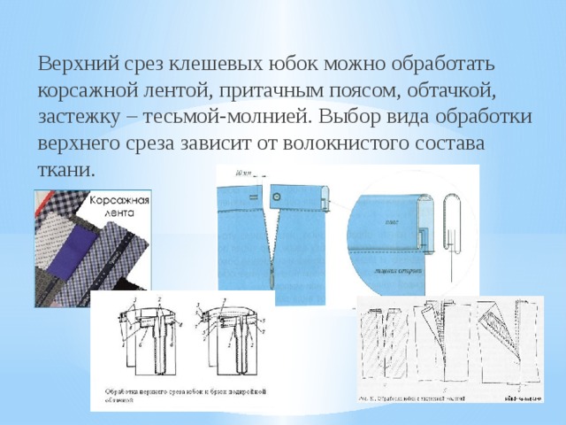 Какие поясные изделия с прямым притачным поясом есть в вашем гардеробе