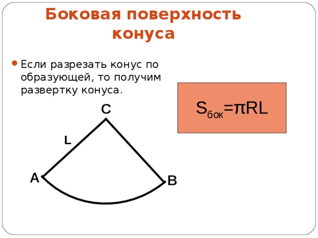Боковая поверхность конуса Если разрезать конус по образующей, то получим развертку конуса. S бок = π RL C L A B 