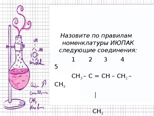 Назовите по правилам номенклатуры ИЮПАК следующие соединения:  1 2 3 4 5  СН 3 – С = СН – СН 2 – СН 3  |  СН 3 