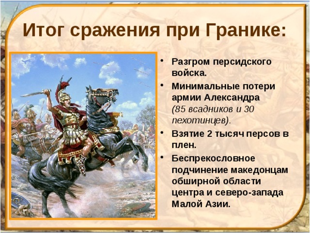 Итог сражения при Гранике: Разгром персидского войска. Минимальные потери армии Александра (85 всадников и 30 пехотинцев). Взятие 2 тысяч персов в плен. Беспрекословное подчинение македонцам обширной области центра и северо-запада Малой Азии. 