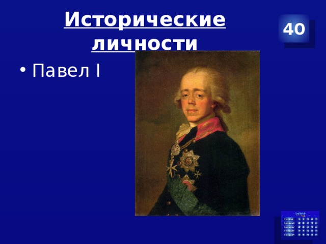 Исторические личности 40 Павел I 