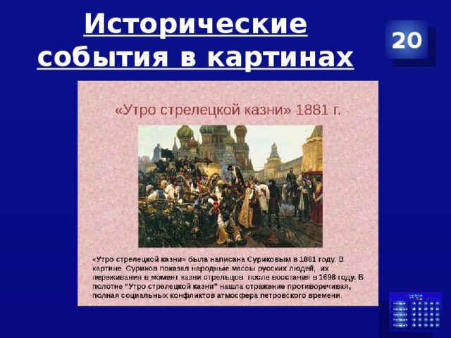 Исторические события в картинках история россии