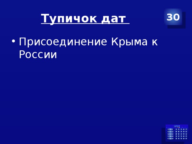 Тупичок дат 30 Присоединение Крыма к России 