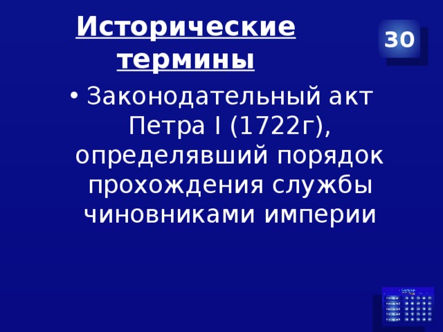 Исторические термины 30 Законодательный акт Петра I (1722г), определявший порядок прохождения службы чиновниками империи 