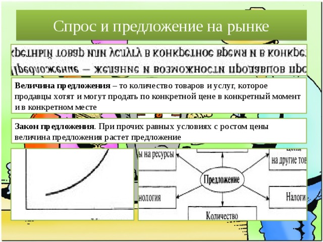 Спрос на услуги производства. Спрос и предложение на рынке. Рынок спрос и предложение товаров. Спрос и предложение на рынке товаров и услуг. Предложение на рынке товаров и услуг.