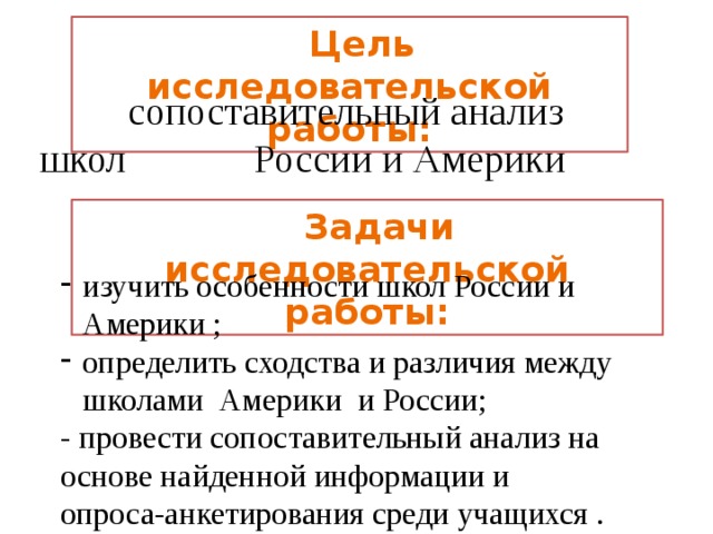 Укажите различия в образовании. Школа России особенности. Различие между германие и Россией в школе.