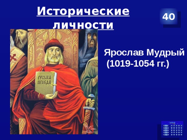 Исторические личности 40 Ярослав Мудрый  (1019-1054 гг.) 
