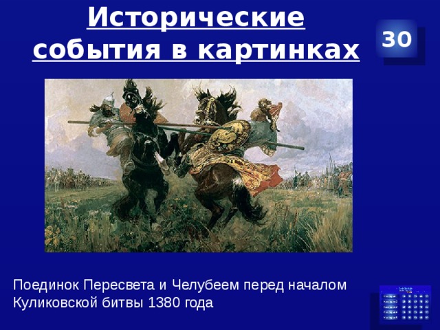 Исторические события в картинках 30 Поединок Пересвета и Челубеем перед началом Куликовской битвы 1380 года 