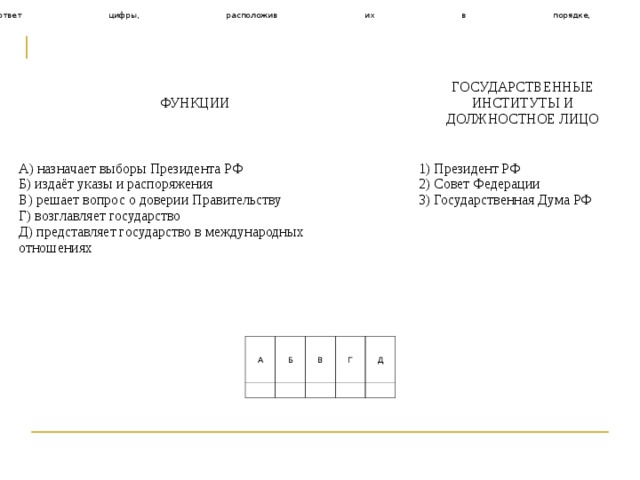 Задание 14   №   23 Установите соответствие между функциями и государственными институтами или должностным лицом в Российской Федерации, которые их исполняют: к каждой позиции, данной в первом столбце, подберите соответствующую позицию из второго столбца.     Запишите в ответ цифры, расположив их в порядке, соответствующем буквам:      ФУНКЦИИ А) назначает выборы Президента РФ Б) издаёт указы и распоряжения В) решает вопрос о доверии Правительству Г) возглавляет государство Д) представляет государство в международных отношениях     ГОСУДАРСТВЕННЫЕ ИНСТИТУТЫ И ДОЛЖНОСТНОЕ ЛИЦО 1) Президент РФ 2) Совет Федерации 3) Государственная Дума РФ A   Б В     Г Д     