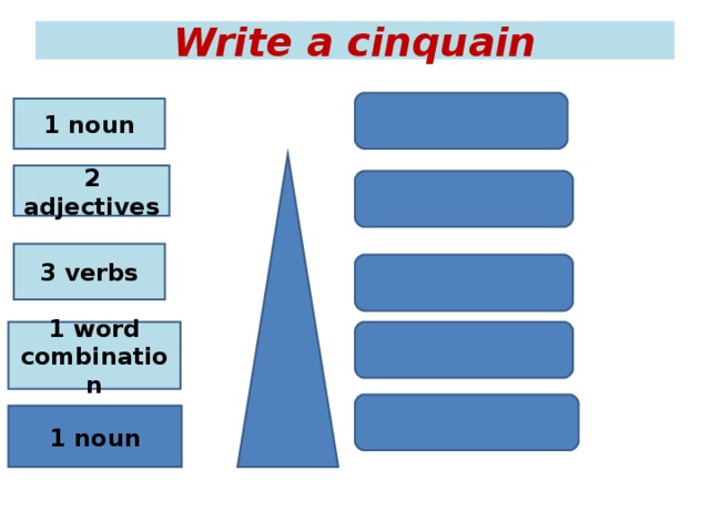 Write a cinquain 1 noun 2 adjectives 3 verbs 1 word combination 1 noun 