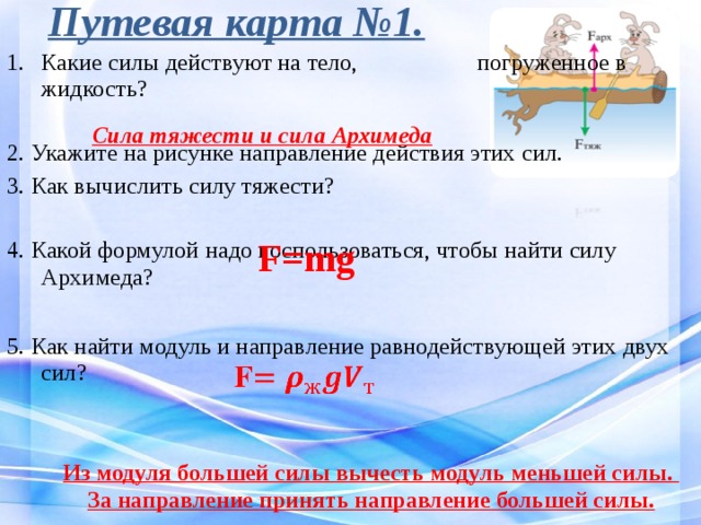 Путевая карта №1. Какие силы действуют на тело, погруженное в жидкость?  2. Укажите на рисунке направление действия этих сил. 3. Как вычислить силу тяжести? 4. Какой формулой надо воспользоваться, чтобы найти силу Архимеда?  5. Как найти модуль и направление равнодействующей этих двух сил? Сила тяжести и сила Архимеда F=mg Из модуля большей силы вычесть модуль меньшей силы. За направление принять направление большей силы. 