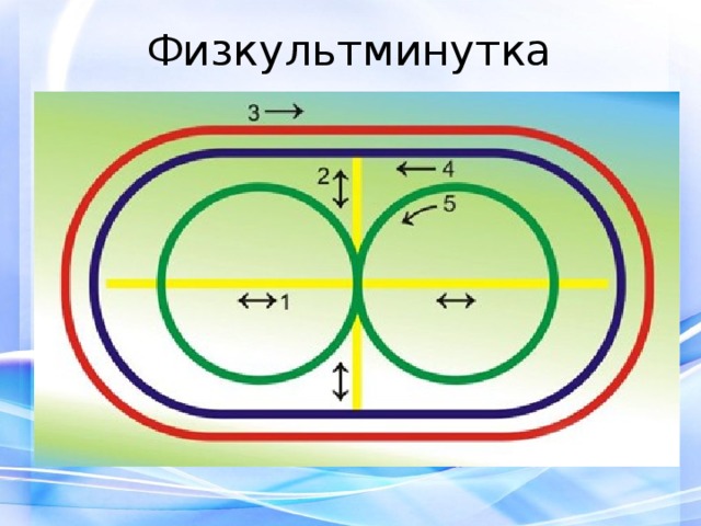 Физкультминутка 