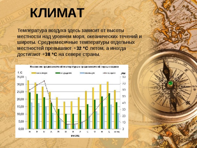 КЛИМАТ Температура воздуха здесь зависит от высоты местности над уровнем моря, океанических течений и широты. Среднемесячные температуры отдельных местностей превышают + 32 ºC  летом, а иногда достигают + 38 ºC  на севере страны.