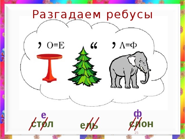 Разгадаем ребусы ф е стол слон ель  
