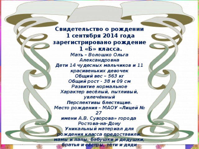 Свидетельство о рождении  1 сентября 2014 года зарегистрировано рождение  1 «Б» класса. Мать – Волошко Ольга Александровна Дети 14 чудесных мальчиков и 11 красивеньких девочек Общий вес – 563 кг Общий рост - 38 м 09 см Развитие нормальное Характер весёлый, пытливый, увлечённый Перспективы блестящие. Место рождения – МАОУ «Лицей № 27 имени А.В. Суворова» города Ростова-на-Дону Уникальный материал для рождения класса предоставили: мамы и папы, бабушки и дедушки, братья и сёстры, тёти и дяди учеников.  5/28/19 