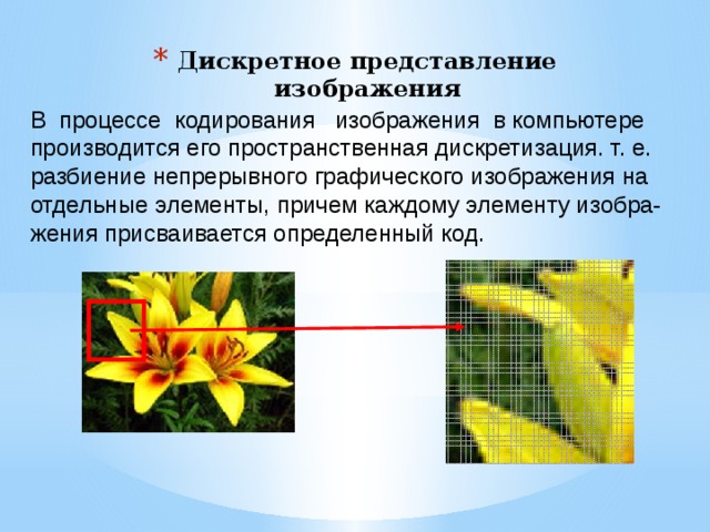 Представление информации картинки