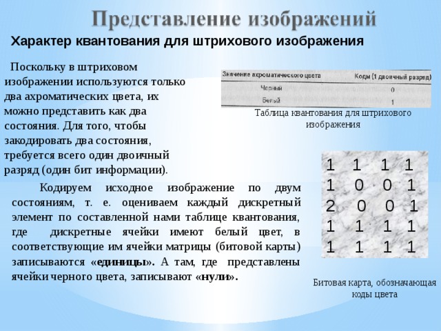 Представление текста изображения и звука в компьютере 6