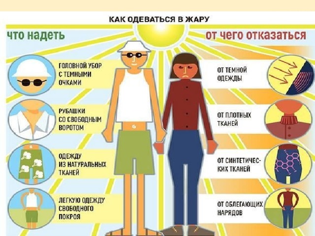 Презентация урока безопасности на летних каникулах