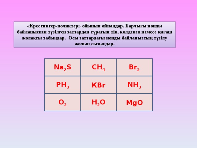 «Крестиктер-ноликтер» ойынын ойнаңдар. Барлығы ионды байланыспен түзілген заттардан тұратын тік, көлденең немесе қиғаш жолақты табыңдар. Осы заттардағы ионды байланыстың түзілу жолын сызыңдар. Na 2 S CH 4 Br 2 NH 3 К Br PH 3 MgO H 2 O O 2 