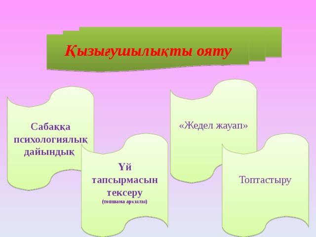 Қызығушылықты ояту «Жедел жауап» Сабаққа психологиялық дайындық Үй тапсырмасын тексеру (топшама арқылы)  Топтастыру 