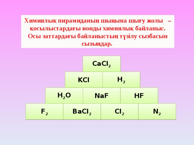 Химиялық пирамиданың шыңына шығу жолы – қосылыстардағы ионды химиялық байланыс. Осы заттардағы байланыстың түзілу сызбасын сызыңдар. Са Cl 2 KCl H 2 H 2 O NaF HF N 2 Cl 2 BaCl 2 F 2   