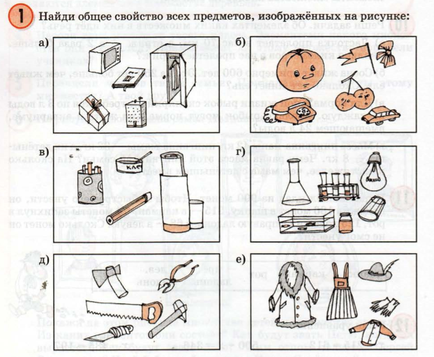 Заполните схему управление североамериканскими колониями англии вписав номера приведенных ниже