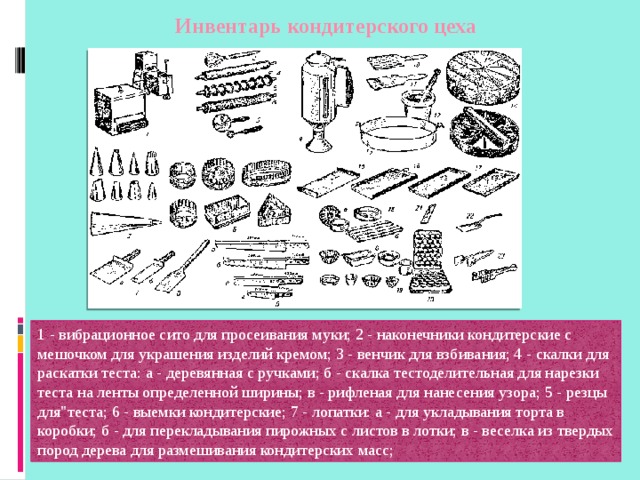 Используемый инвентарь