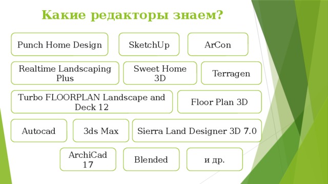 Какие редакторы знаем? Punch Home Design SketchUp ArCon Realtime Landscaping Plus Sweet Home 3D Terragen Turbo FLOORPLAN Landscape and Deck 12 Floor Plan 3D Autocad 3ds Max Sierra Land Designer 3D 7.0 ArchiCad 17 Blended и др. 