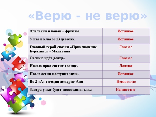 «Верю - не верю» Апельсин и банан – фрукты Истинное У нас в классе 13 девочек Истинное Главный герой сказки «Приключение Буратино» - Мальвина Ложное Осенью идёт дождь.  Ложное Ночью ярко светит солнце. Ложное После осени наступит зима. Истинное Во 2 «А» сегодня дежурит Аня Неизвестно Завтра у нас будет новогодняя елка Неизвестно 