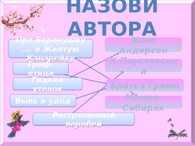 НАЗОВИ АВТОРА Ханс Андерсен Про Воронушку …. и Желтую Канарейку К.Паустовский Гриф-птица Гадкий утенок Братья Гримм Выпь и удод Мамин-Сибиряк Растрепанный воробей  