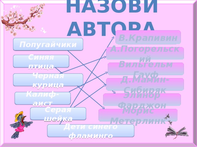 НАЗОВИ АВТОРА В.Крапивин Попугайчики А.Погорельский Синяя птица Вильгельм Гауф Черная курица Д.Мамин-Сибиряк Калиф-аист Элинор Фарджон Серая шейка Морис Метерлинк Дети синего фламинго  