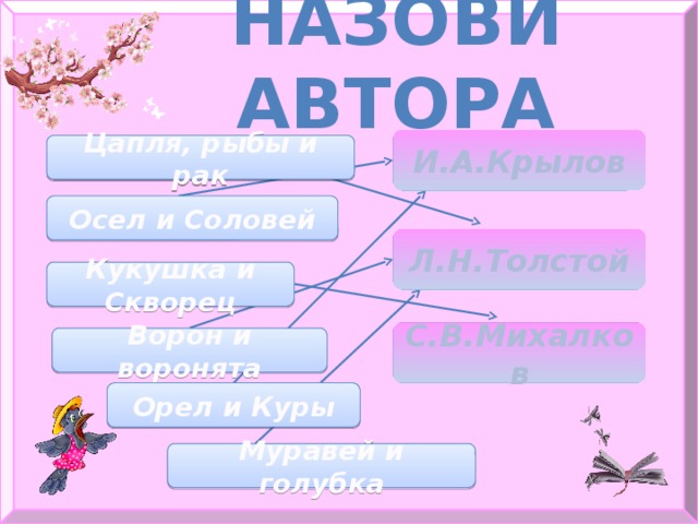 НАЗОВИ АВТОРА И.А.Крылов Цапля, рыбы и рак Осел и Соловей Л.Н.Толстой Кукушка и Скворец С.В.Михалков Ворон и воронята Орел и Куры Муравей и голубка  