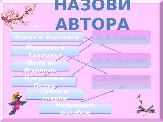 НАЗОВИ АВТОРА И.А.Крылов Ворон и воронята Журавль и Хавронья Л.Н.Толстой Волк и Журавль С.В.Михалков Кукушка и Петух Галка и голуби Непьющий воробей  