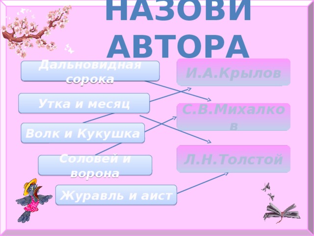 НАЗОВИ АВТОРА И.А.Крылов Дальновидная сорока Утка и месяц С.В.Михалков Волк и Кукушка Л.Н.Толстой Соловей и ворона Журавль и аист  