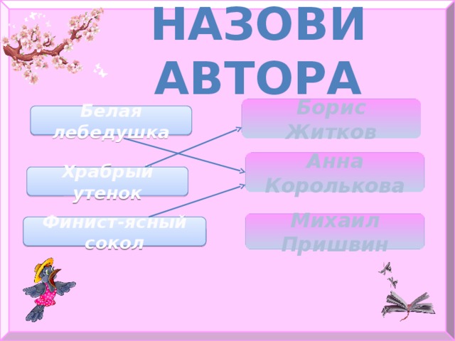 НАЗОВИ АВТОРА Борис Житков Белая лебедушка Анна Королькова Храбрый утенок Михаил Пришвин Финист-ясный сокол 