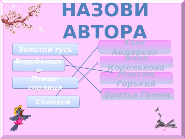 НАЗОВИ АВТОРА Ханс Андерсен Золотой гусь Анна Королькова Воробьишко Максим Горький Птица-горлица Братья Гримм Соловей  