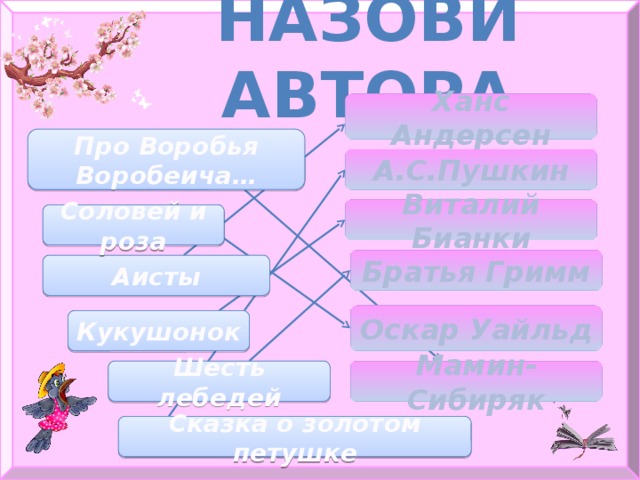 НАЗОВИ АВТОРА Ханс Андерсен Про Воробья Воробеича… А.С.Пушкин Виталий Бианки Соловей и роза Братья Гримм Аисты Оскар Уайльд Кукушонок Мамин-Сибиряк Шесть лебедей Сказка о золотом петушке  