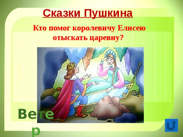 Сказки Пушкина Кто помог королевичу Елисею отыскать царевну?  Вет ер 