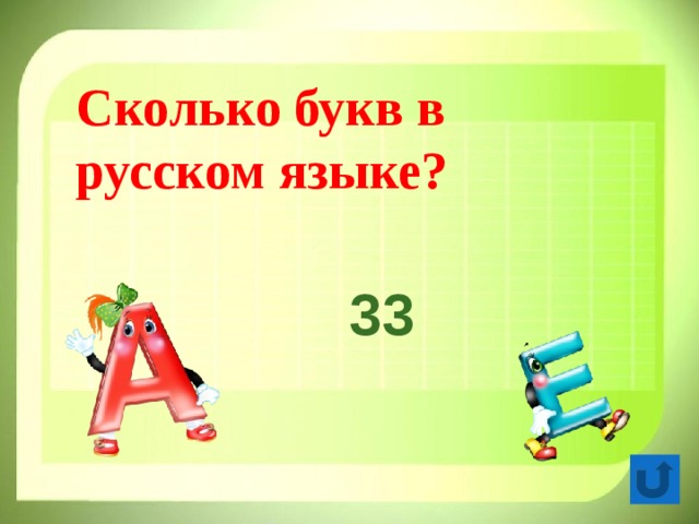 Сколько букв в русском языке? 33 
