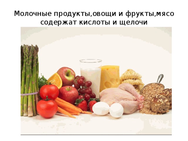 Молочные продукты презентация для детей