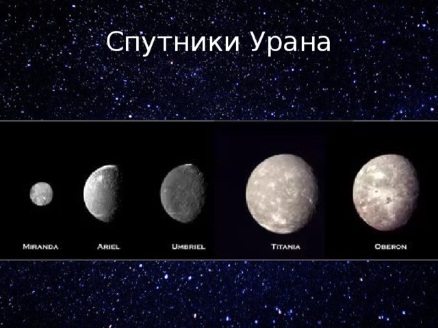Спутники Урана 