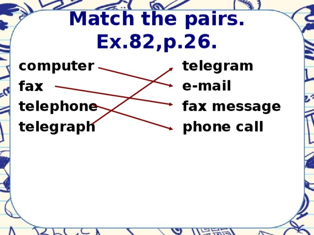 Match the pairs.  Ex.82,p.26. telegram e-mail fax message phone call computer fax telephone telegraph 