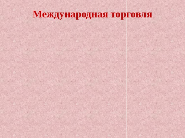 План международная торговля