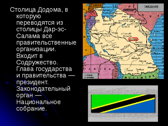 Югов презентация 3 класс