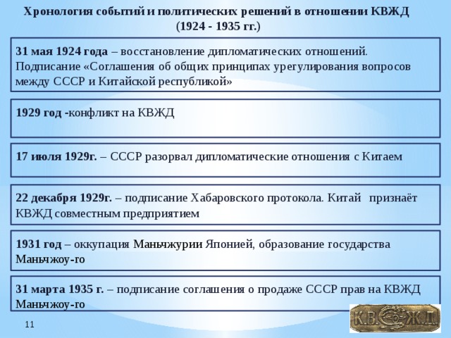 Подписание хабаровских протоколов карта