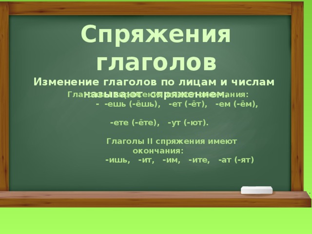 Спряжения глаголов Изменение глаголов по лицам и числам называют спряжением.  Глаголы I спряжения имеют окончания:                -  -ешь (-ёшь),   -ет (-ёт),   -ем (-ём),    -ете (-ёте),   -ут (-ют).             Глаголы II спряжения имеют окончания:                  -ишь,   -ит,   -им,   -ите,   -ат (-ят)  